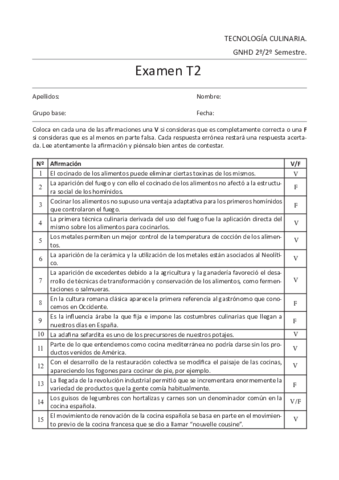 examen-T21RESUELTO1.pdf