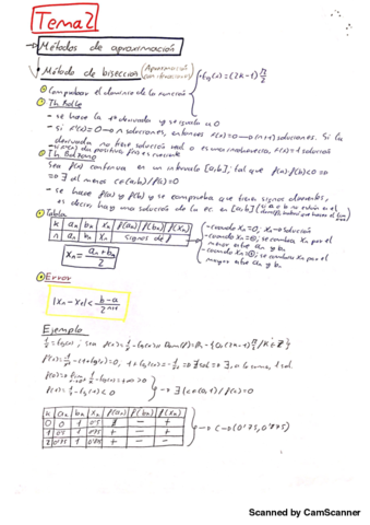 RESUMEN-resolucion-numerica-de-ecuaciones.pdf