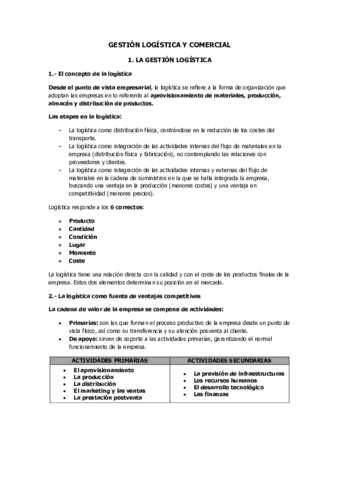 Gestion-Logistica-y-Comercial-UD-01-La-Gestion-Logistica.pdf