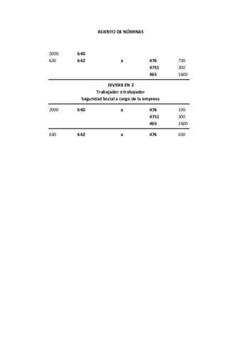 PIAC-Contabilidad-Asiento-de-Nominas.pdf