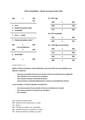 PIAC-Contabilidad-Clientes-de-Dudoso-Cobro.pdf