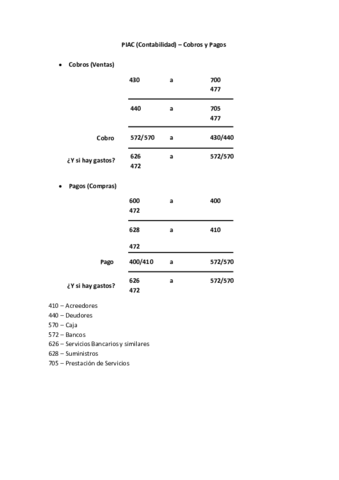 PIAC-Contabilidad-Cobros-y-Pagos.pdf