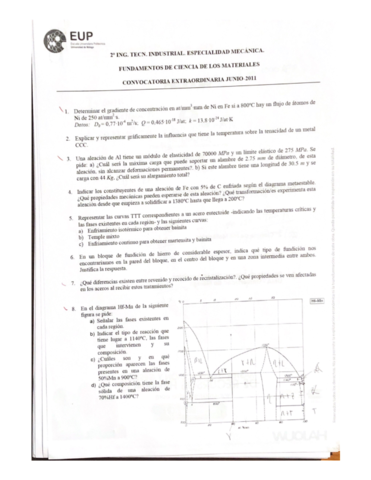 Examenes-Resueltos-Parte-1.pdf