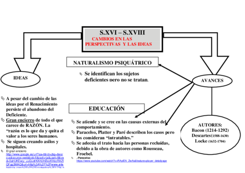 INICIO%2BDE%2BLA%2BEDUCACIÓN%2BESPECIAL%2B3.pdf