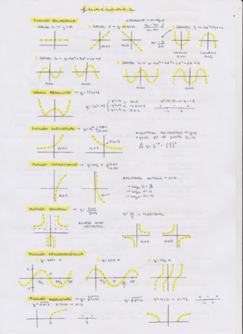 FUNCIONES.pdf