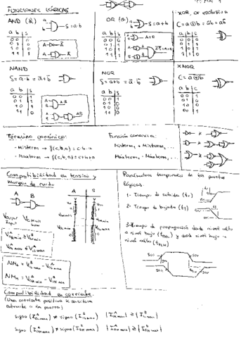 resumenes-electronica-digital.pdf