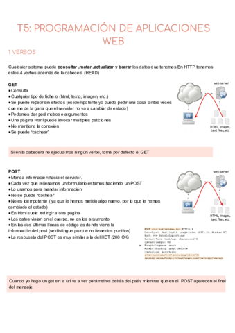 tema-5-per.pdf