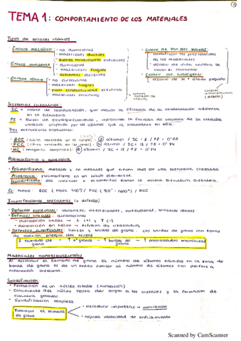 Resumen-COMPLETO-T1-T10.pdf