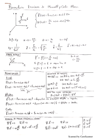 Ecuaciones-de-maxwell-y-Ondas-Planas.pdf