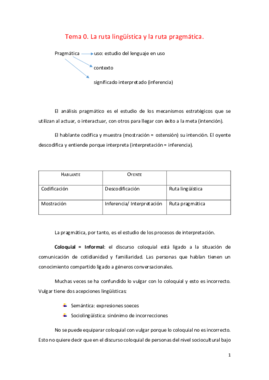 Temario español coloquial.pdf