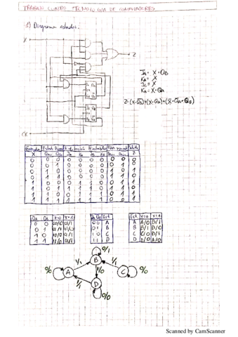 Trabajo-4-TC.pdf