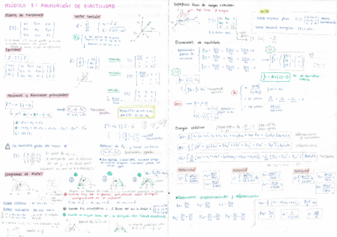 Ampliacion-RM-FORMULARIO.pdf