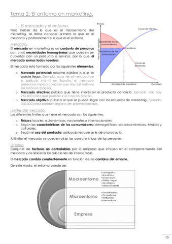 MARKETING-TEMA-2.pdf