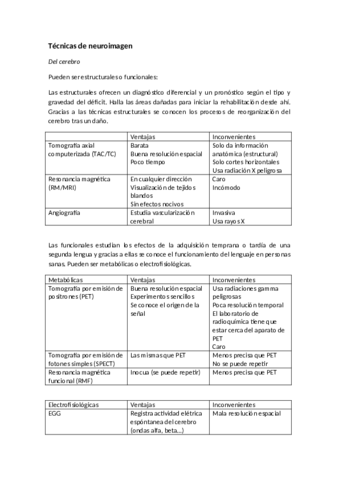 Resumen-diapositivas-temas-1-5.pdf