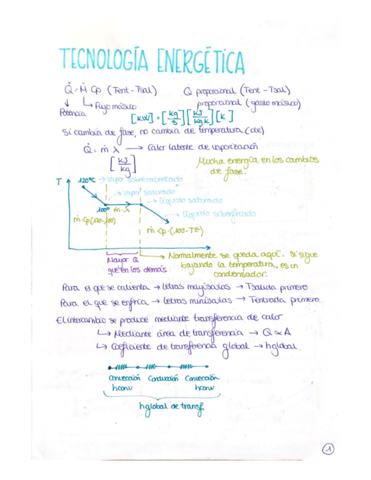 TECNOLOGIA-ENERGETICA-1.pdf