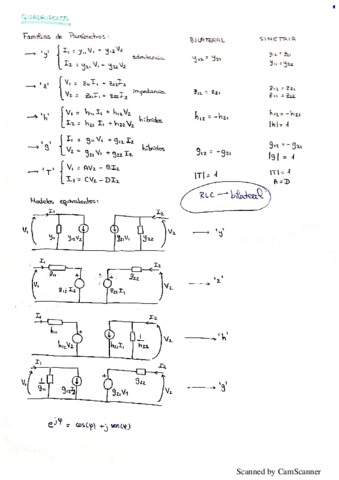 Cuadripolos.pdf