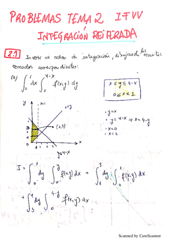 RESUELTOS-Ejercicios-Tema-2-Ifvv.pdf