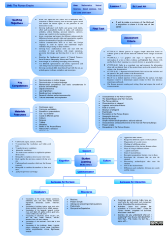 Didactic-Unit-1.pdf