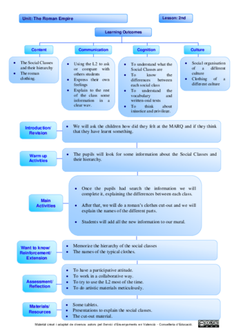 Lesson-2.pdf