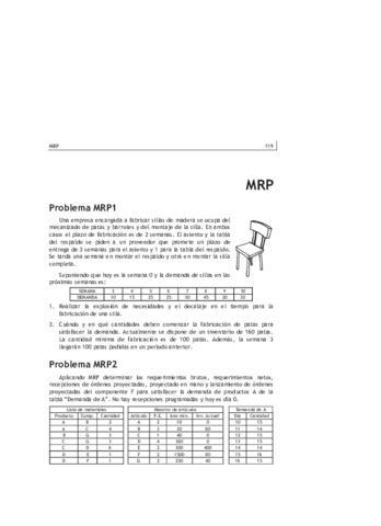 problemas-produccion-mrp.pdf