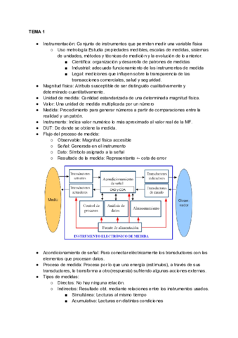 Teoria-instrumentacion.pdf