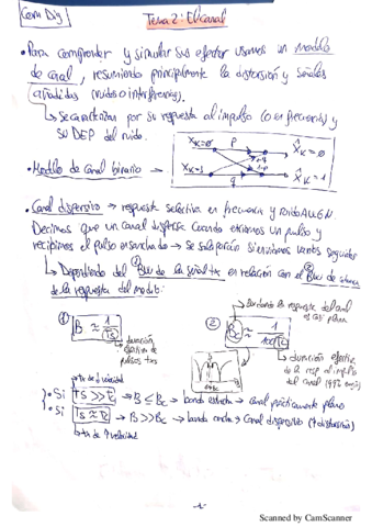 ComDig-Teoria-T2.pdf