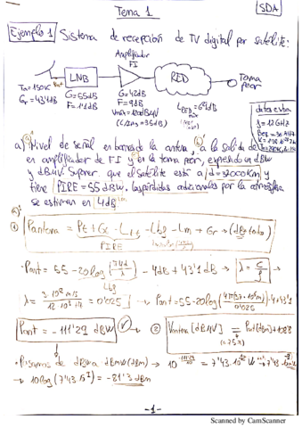 SDA-Ejercicios-T1.pdf