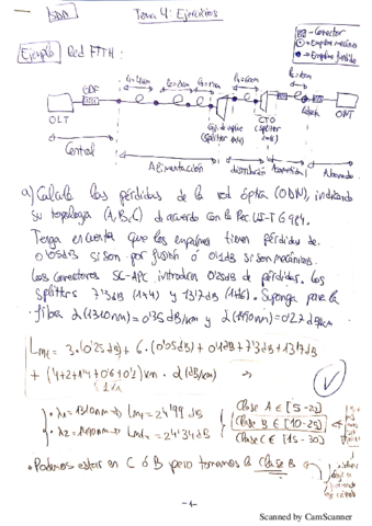 SDA-Ejercicios-T4.pdf