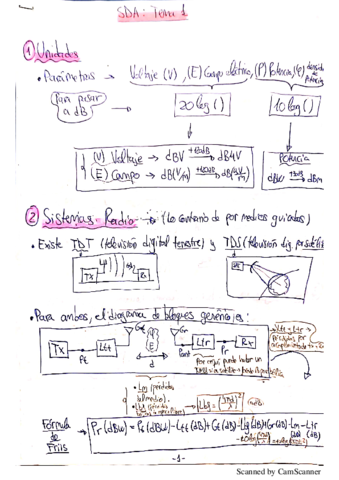 SDA-T1-Teoria.pdf