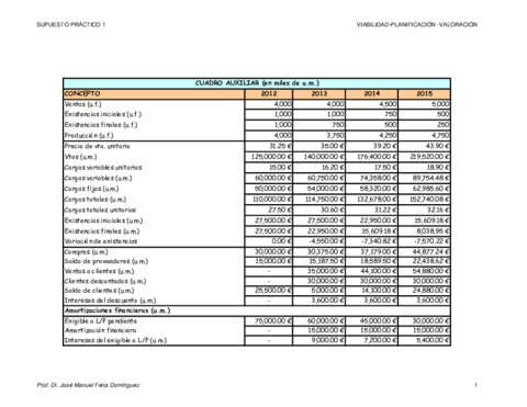 Solucion-Practica-1.pdf