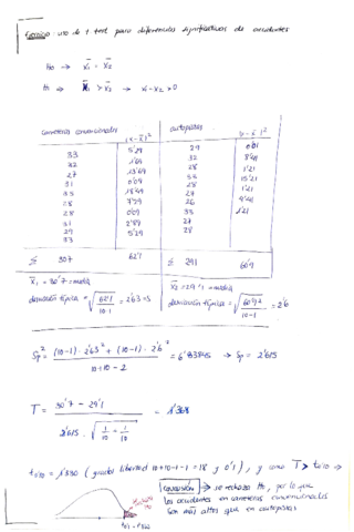 Ejercicio-t-test.pdf