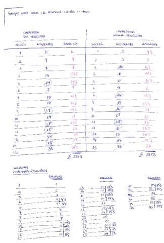 Ejercicio-Kruscal-Wallis-H-Test.pdf