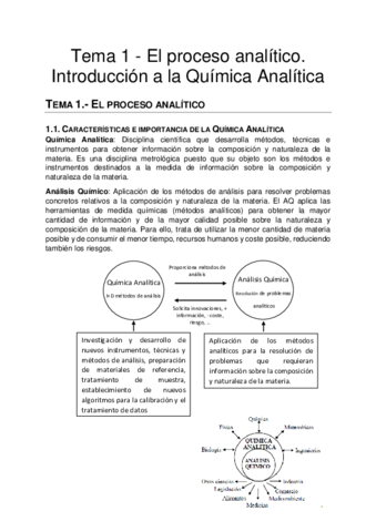 Tema-1-Apuntes-Quimica.pdf