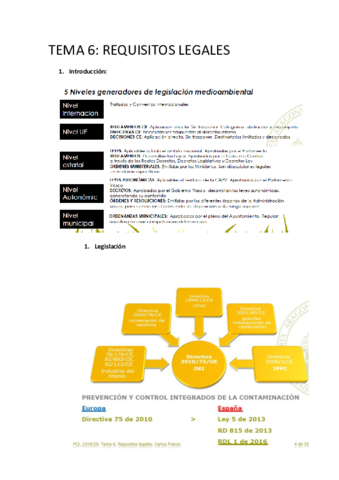 TEMA-6-Apuntes.pdf