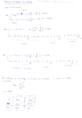 Ejercicio-de-asignacion-de-trafico2.pdf