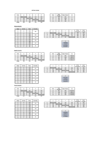 Ejercicio-Metodo-Fratar.pdf