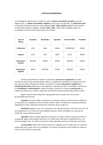 RELACIONES-DE-AMISTAD.pdf