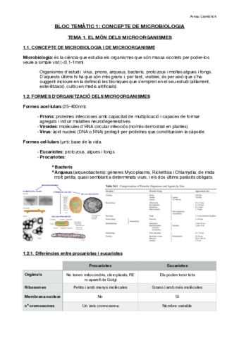 Apunts-Microbiologia-I-Tema-1.pdf