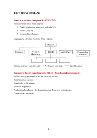 Recursos Humans.pdf