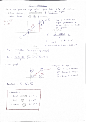 Tema-10-Campo-electrico.pdf