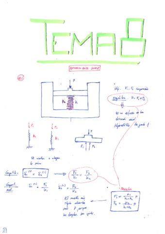 ERM-Tema-8-Esfuerzo-axial-simple.pdf