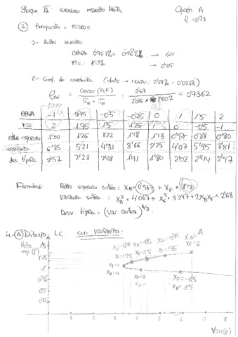 Examen-resuelto-mayo-2016-bloque-II.pdf