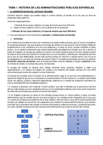 TEMA-1-ADMON.pdf