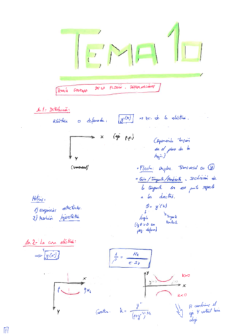 ERM-Tema-10-Teoria-general-de-la-flexion-Deformaciones.pdf