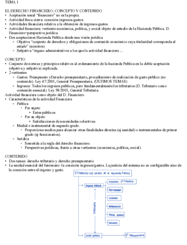 TEMA-1-TRIBUTARIO-.pdf