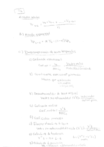 Formulas-FADE.pdf