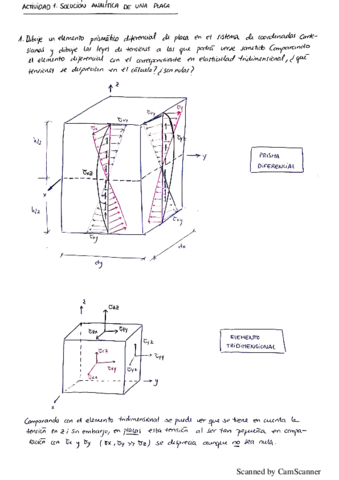 Practica-sobre-solucion-analitica-de-una-placa.pdf