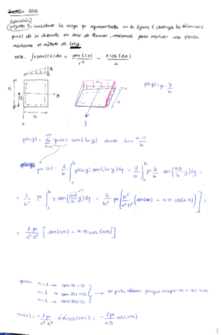 Examen-resuelto2016.pdf