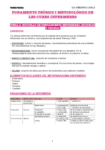 TEMA-2-FONAMENTS-ESCOLES.pdf