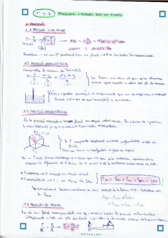 fisica-2-apuntes-teoria.pdf